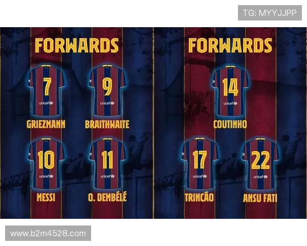 梅西领衔巴萨新赛季阵容全解析 曼联夏季引援目标曝光